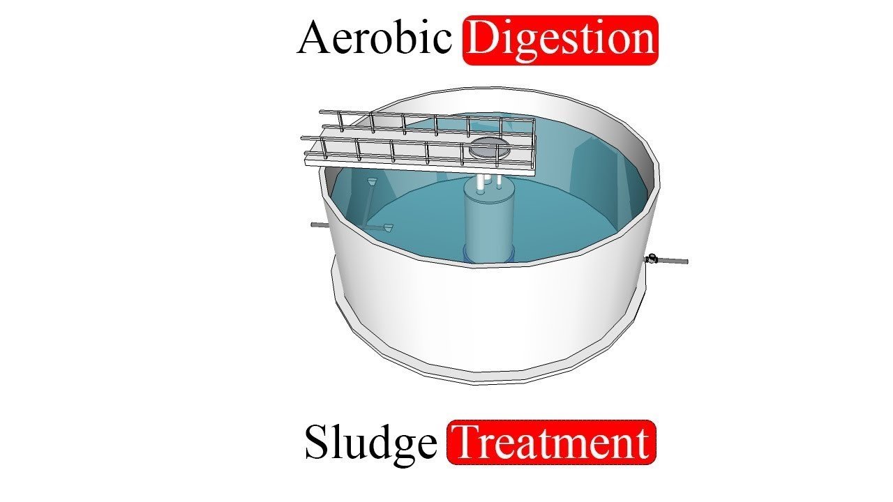 aerobic digestion